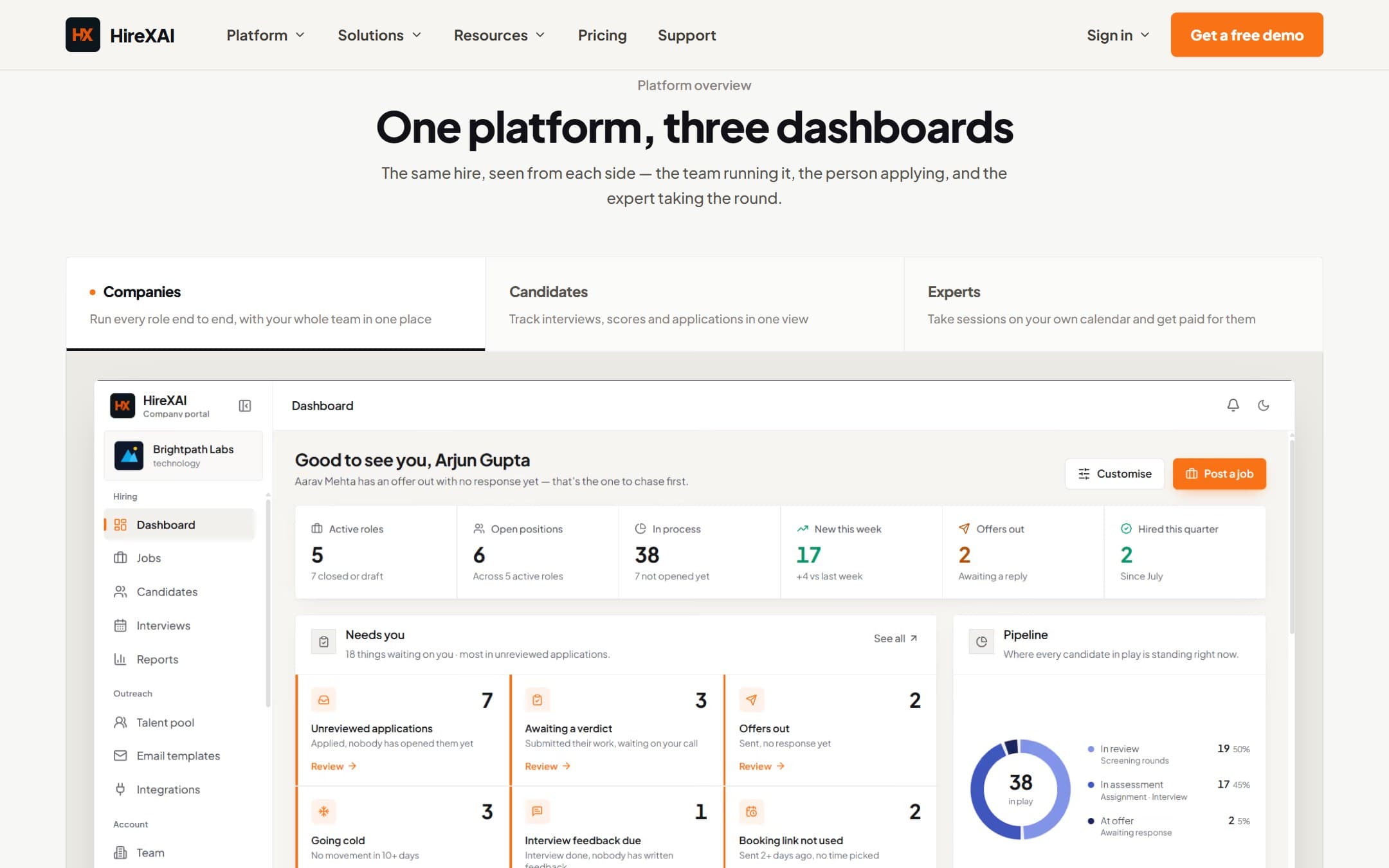 HireXAI company dashboard: open roles, candidates needing review and the pipeline